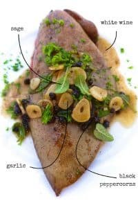 Best Baked Liver with White Wine Here is one of my favorite liver recipes: pan fried baked liver with dry white wine, fresh sage and garlic! Love liver? Try this one out!