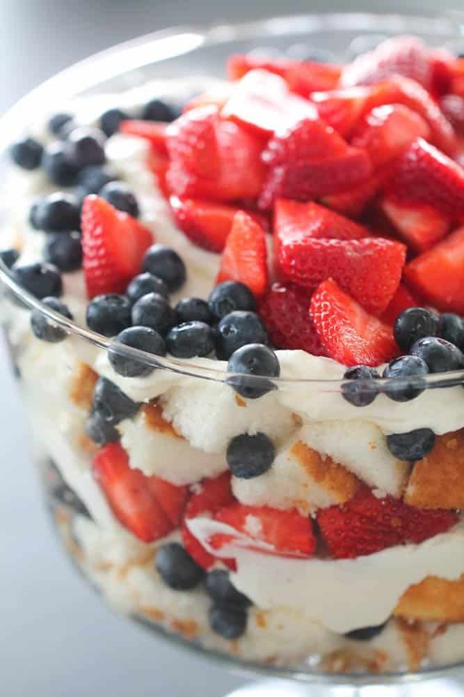 20 Heavenly Recipes for 4th of July