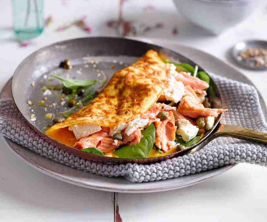 Omelet Recipes